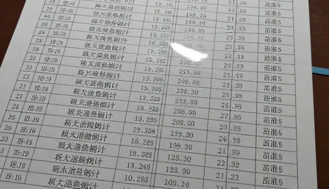 名录选型中的关键环节与实际问题处理